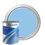 Multicoat light blue 750ml