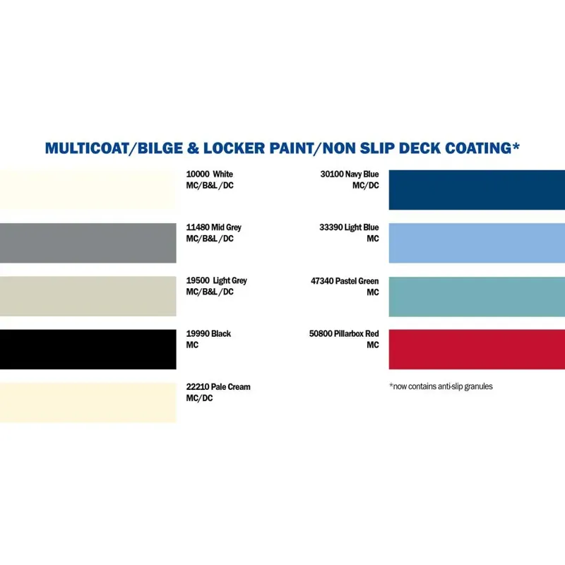 Bilge and Locker Paint Light Grey 2.5L-2