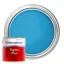 Toplac Plus Bondi Blue