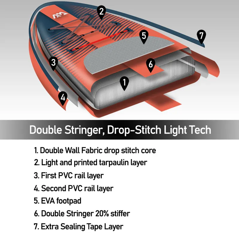 Aqua Marina Atlas Advanced Stinger-Tech All Round SUP 12'0 -4