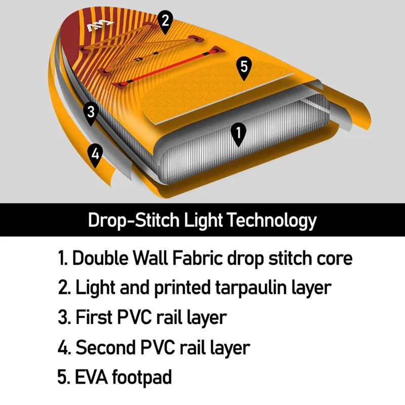 Aqua Marina Fusion All Around Stand Up Paddle Board 10'10 in Orange-1