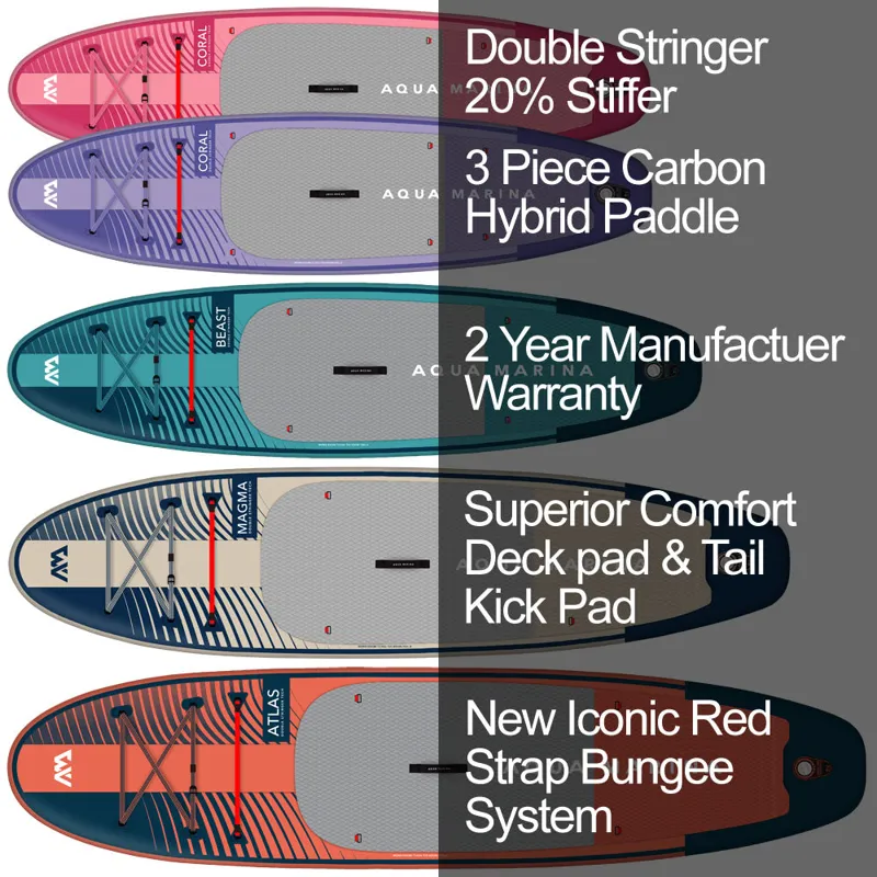 Aqua Marina Magma Advanced Stinger-Tech All Round SUP 11'2-3