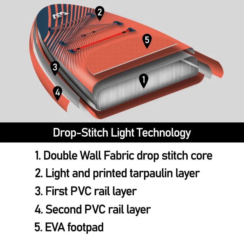 Aqua Marina Monster All Around iSUP 12'0 in Orange-5