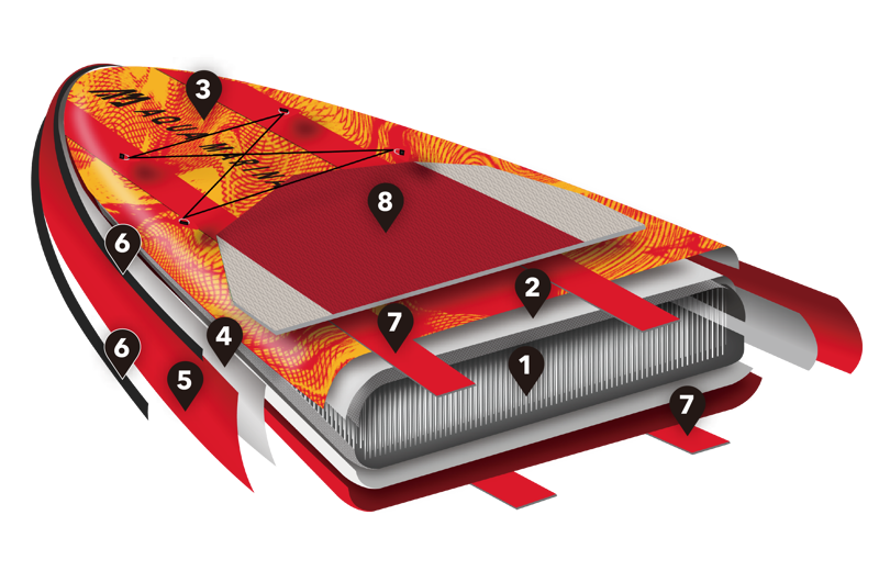 Aqua Marina Race iSUP 12'6 -10