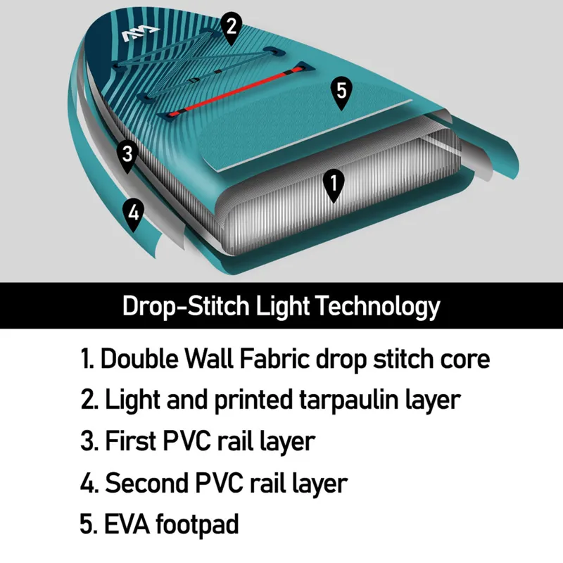 Aqua Marina Vapor All Around SUP Package 10'4 in Blue-3