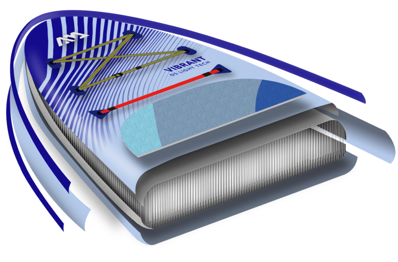 Aqua Marina Vibrant Youth All Around iSUP 8'0 in Blue-5