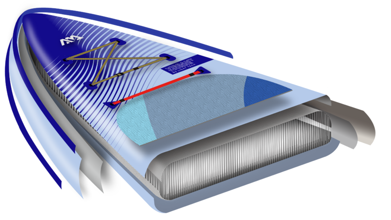 Aqua Marina Vibrant Youth Touring iSUP 10'0 -1