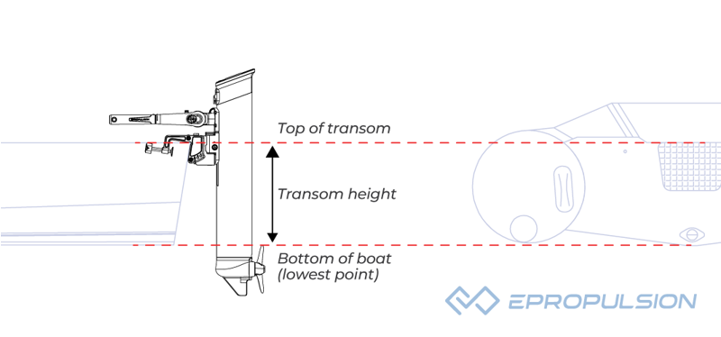 Epropulsion eLite Electric Outboard Motor-5
