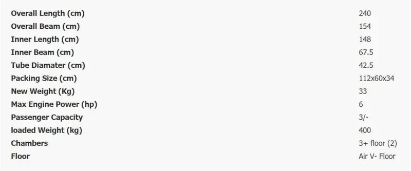 Honwave T24 IE 2.4m Air V Floor Inflatable Boat-5