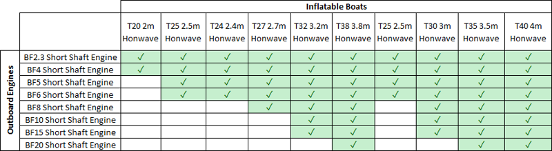 Honwave T24 IE 2.4m Air V Floor Inflatable Boat-6