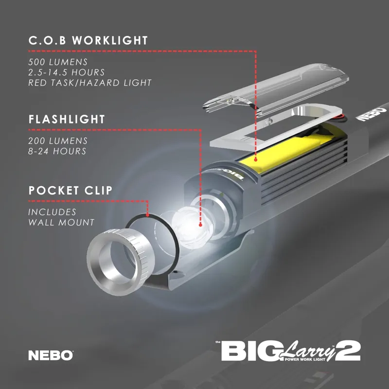 Nebo BIG LARRY 2 Flashlight in CDU-5