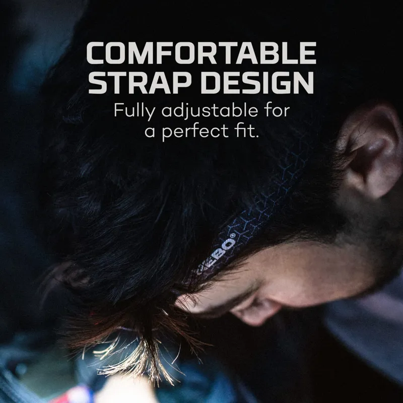 Nebo Einstein 1500 Flex Headlamp-5