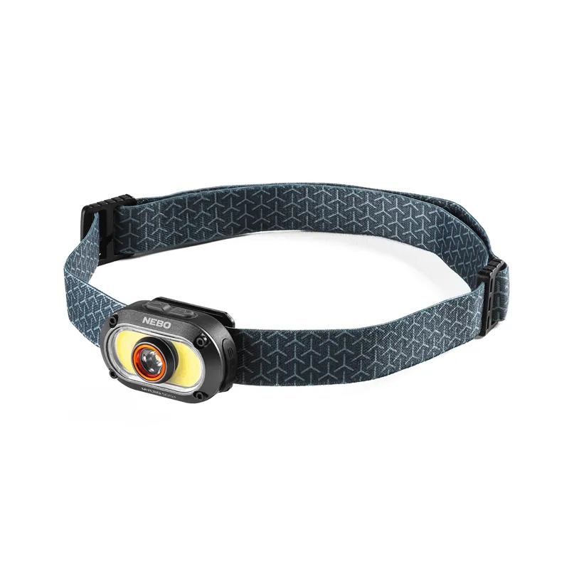 Nebo Mycro 500+ Headlamp Rechargeable