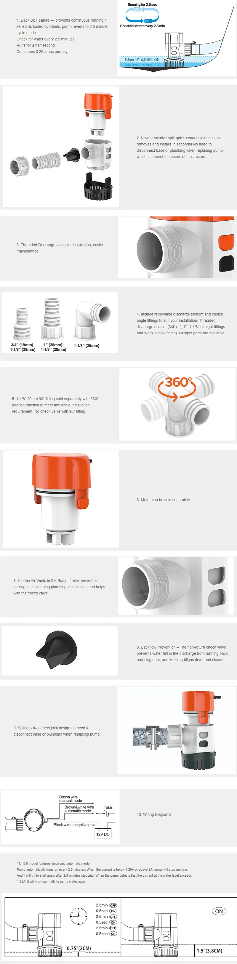 Seaflo 13B Series 12V 1100GPH Electronic Sensing Automatic Bilge Pump-9