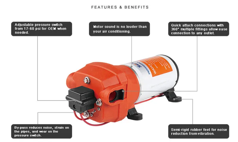 Seaflo 41 Series 12V 4.5 GPM 40 PSI Pressure Pump-3