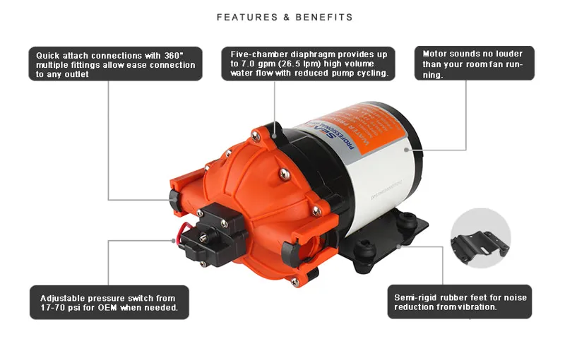 Seaflo 53 Series 12V 7.0 GPM 60 PSI Pressure Pump-2