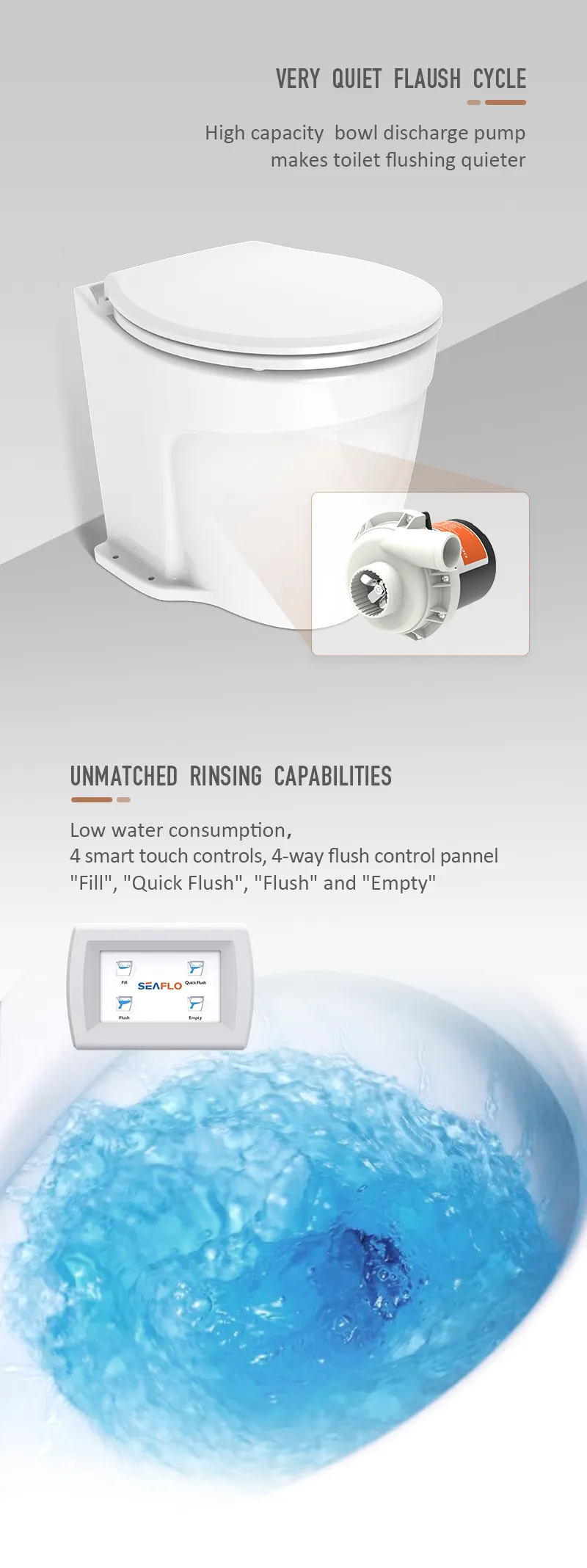 Seaflo Deluxe Flush 12V Electric Toilet-4