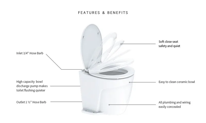 Seaflo Deluxe Flush 12V Electric Toilet-7