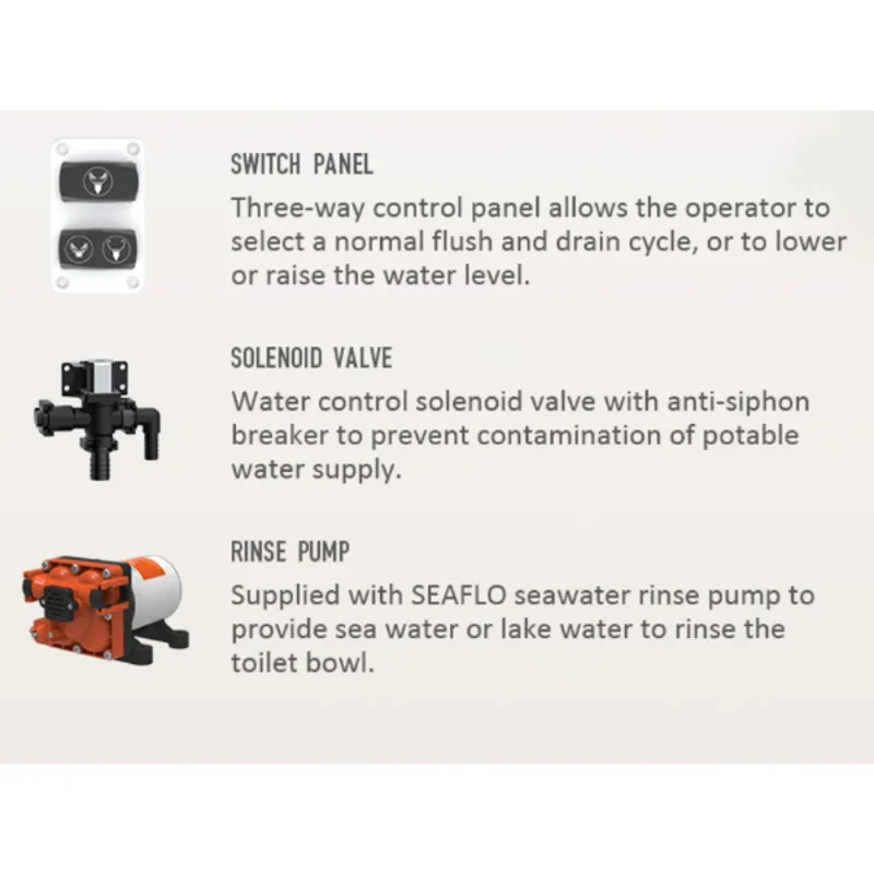 Seaflo Deluxe Flush Electric Toilet Fresh Water 12V-3