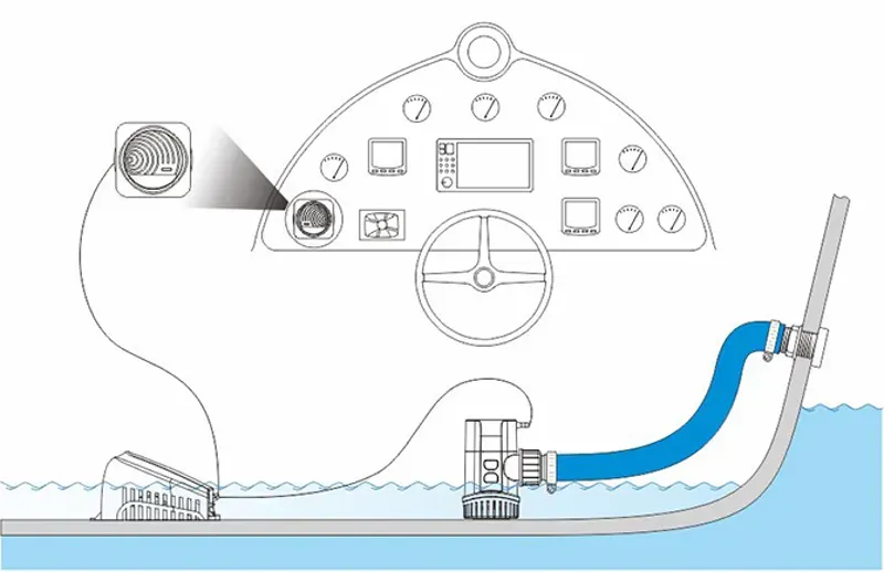 Seaflo High Water Bilge Alarm 12V 20A Max-6