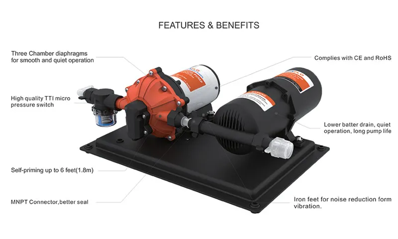 Seaflo 51 New Series Water Pressure System 12V 5.5GPM 60PSI 1L Tank-2