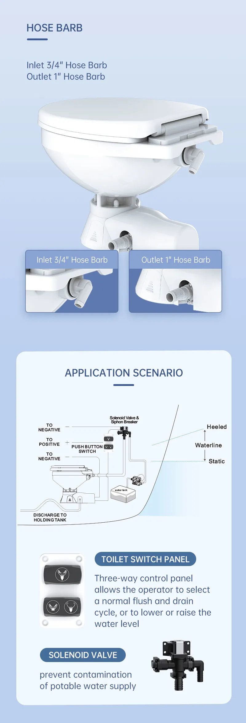 Seaflo Quiet Flush Freshwater Electric Toilet 12V Regular-7