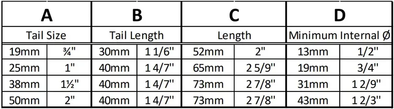TruDesign 90 Degree Hose Connector 50mm-2
